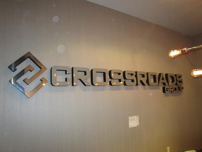 3D Letters Cleveland, Oh
