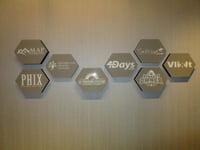 Conference room signs