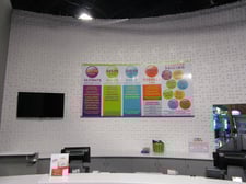 Pricing Menu Board